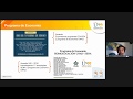 Estudiar Economía - Charla Virtual UNAD