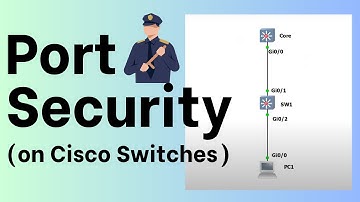 Port Security on Cisco Switches