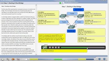 Electing A Root Bridge.avi