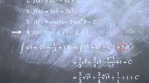 M12-2: antiderivatives; Examples I