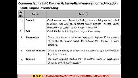 Unit 2 I C Engines and Gas Turbines Lecture 5