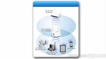 Product Tour: Edimax EW-7438RPn 300Mbps Wireless Universal Wi-Fi Range Extender