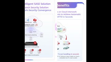 【HUAWEI CONNECT 2024】Dive into Huawei Xinghe Intelligent SASE Solution