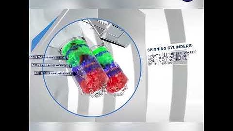 Fully automated handwashing system   HD