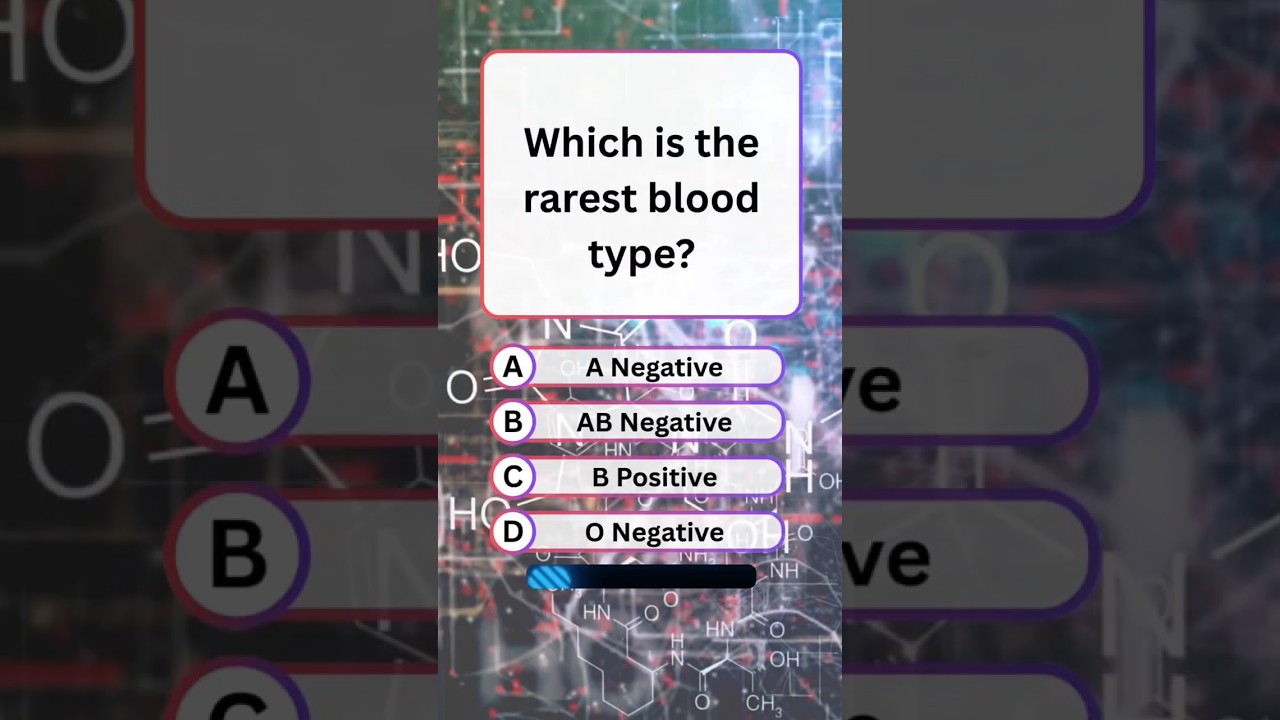 Speed Science Facts Challenge ⚡ | Can You Keep Up with the Fastest Quiz Ever?