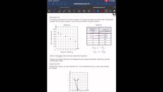 Slope Spanish