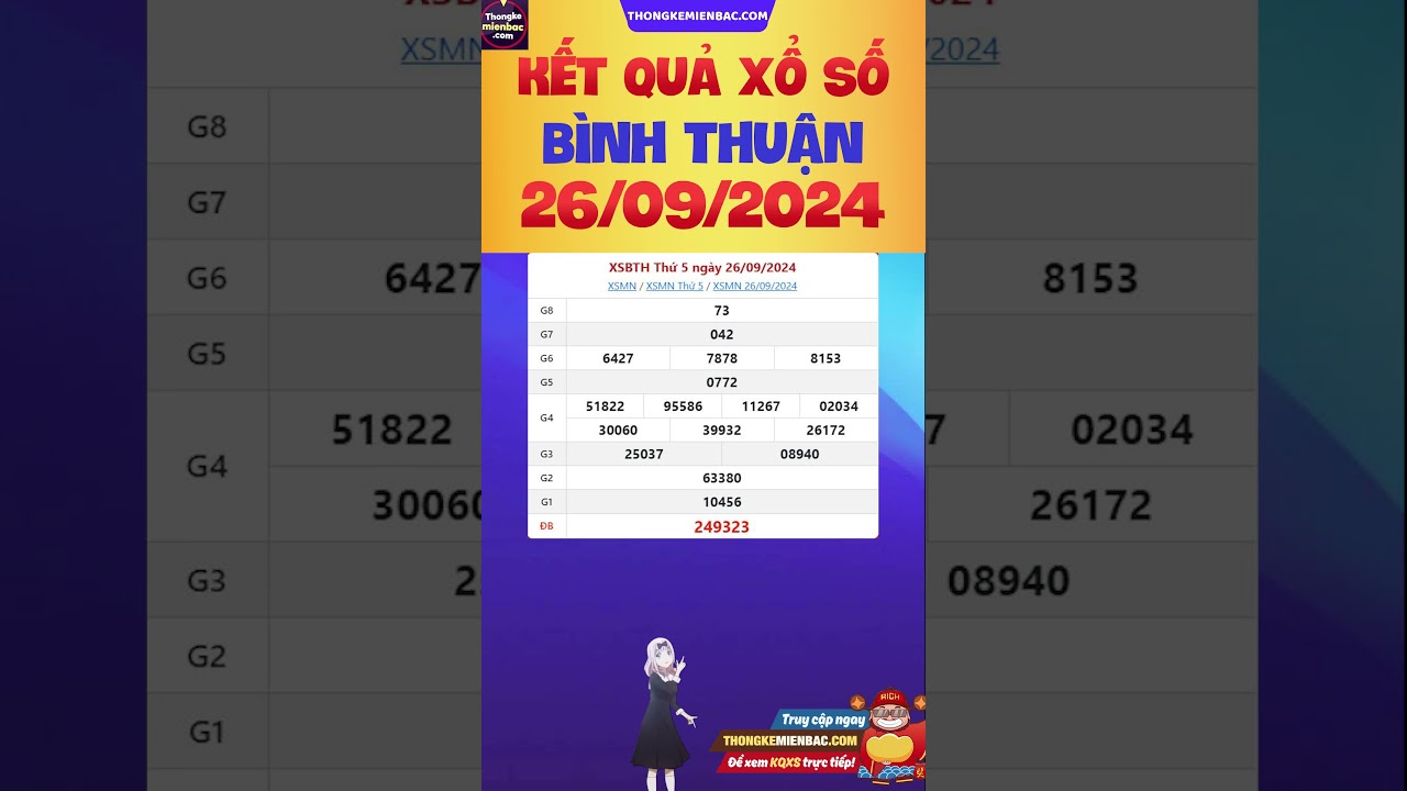fairest of them all casino Xổ số bình thuận hôm nay ngày 26 tháng 9 - XSBTH - SXBTH - KQXSBTH - Xổ số kiến thiết Bình Thuận