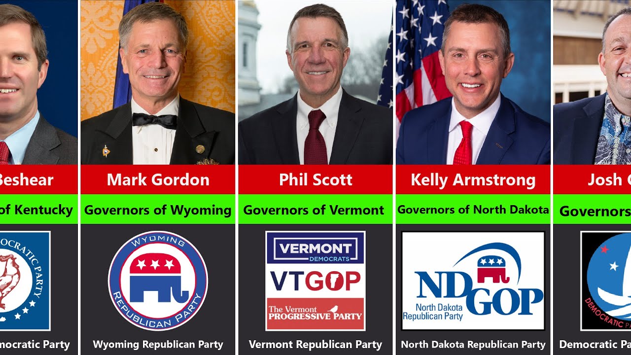 Ranking Every U.S. Governor (All 50 States)