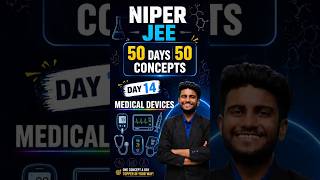 Day 14 Medical Devices NIPER JEE 2026 Most Imp Concepts &amp; Topics for Niper on