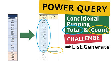 Power Query: The EASIEST Running Total & Count Methods (Conditional!)