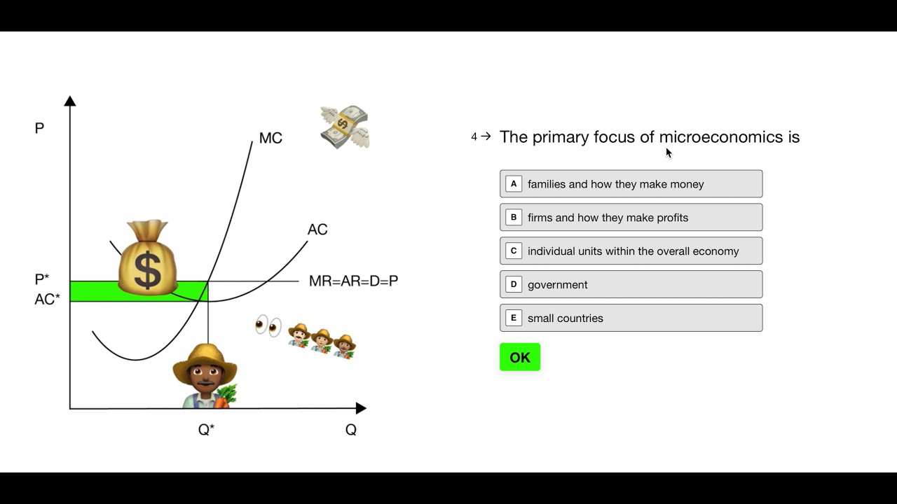 AP Problem Set 2 Introduction to Economic Thinking