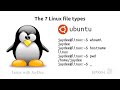Understanding Linux: EP0004 - The 7 File Types
