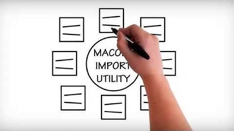 Data Management Tools for Exact Macola ERP Software