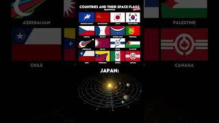 Countries And Their Space Flags Part-2