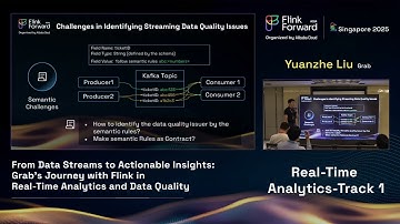From Data Streams to Actionable Insights: Grab’s Journey in Real-Time Analytics and Data Quality