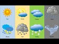 English Vocabulary - Weather. Teach Weather in English