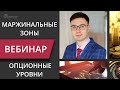 Сравнение маржинальных зон и месячных опционных уровней