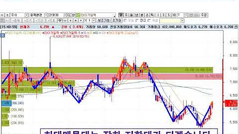2018 08 03 금요일 타이거일렉 219130