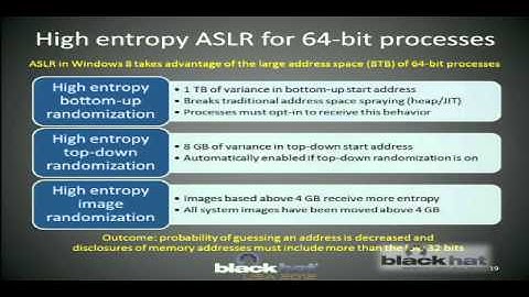 Black Hat USA 2012 - Exploit Mitigation Improvements in Windows 8