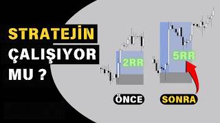 Is Your Strategy Really Working? How To Conduct A Backtest?