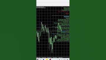 MT4 FREE #EA in telegram @ FLEXEA and MT5 private version available for partners