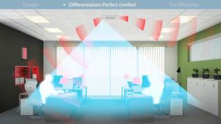 Career Overview Daikin   Fully Flat Cassette   FXZQ A   Fully Integrated with A+ Seasonal Efficiency Rating