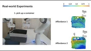 DualAfford: Learning Collaborative Visual Affordance for Dual-gripper Manipulation