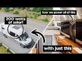 Our Perfect VAN LIFE SOLAR SET UP // We talked with the pros