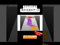 スクラッチで"あの"広告のゲームラストウォー #scratch