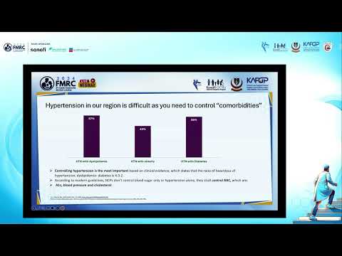 Hypertension 2023 ESH Guidelines Dr Dalia Al Sanea 