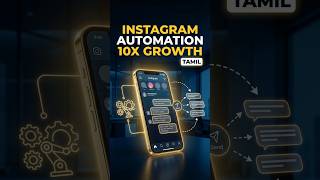 Instagram Automation | Instagram Comment Automation | Instagram DM Automation | Super Profile