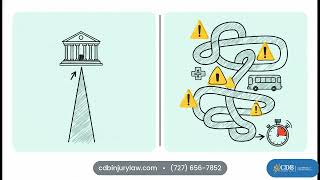 Time Limits for Filing a Wrongful Death Claim