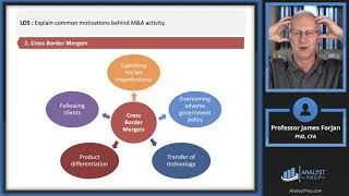 Mergers and Acquisitions (2021 Level II CFA® Exam – Reading 23)