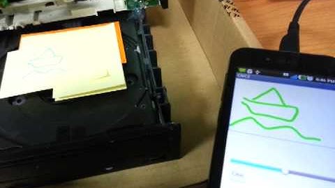 Mini CNC using Android, IOIO and CD-ROM
