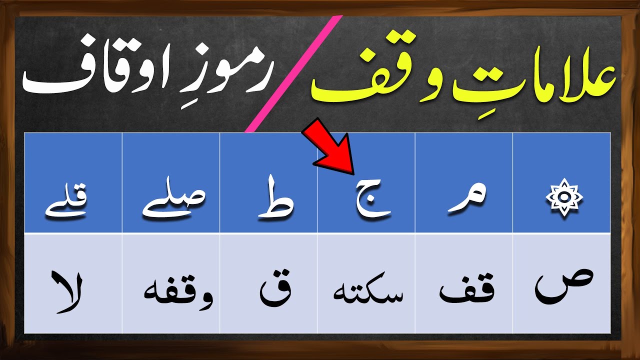Alamat Waqf in Quran | Quran ma Waqf kesy kare | Quran Palace