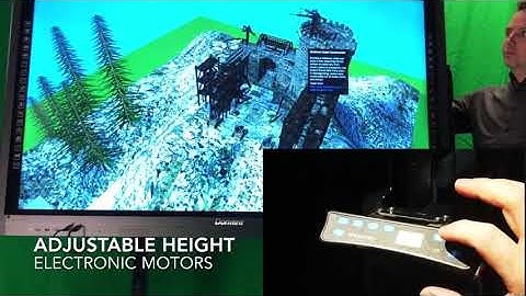 Donview Touch Screen Demonstration