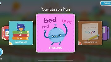 Endless Learning Academy Lesson Plan ❤️ with Lessons Vocabulary Spelling And New Learning