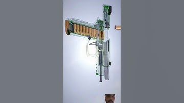 SIG-p320 #3danimation #3d #shorts #shortsvideos