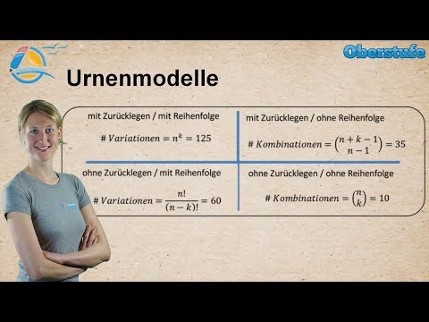 Urnenmodelle - Zurücklegen und Reihenfolge - Kombinationen und Variationen - Gymnasium Wissen