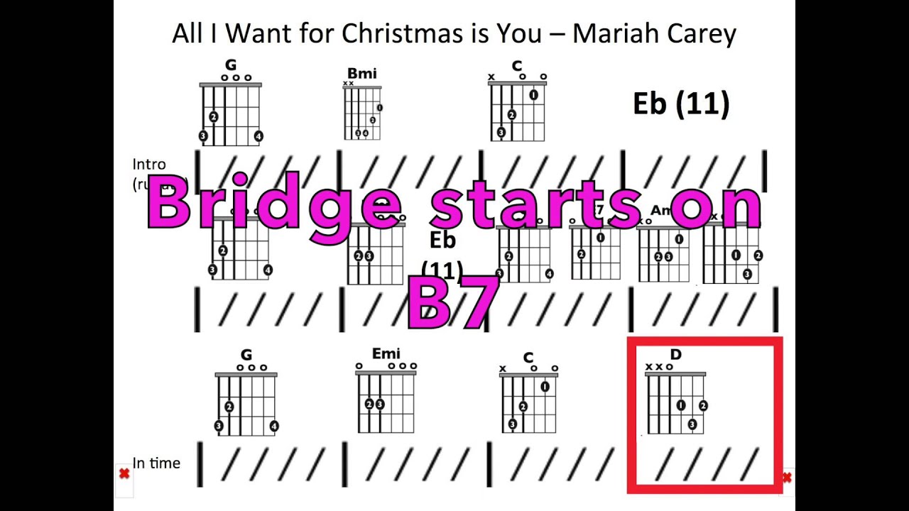 Christmas Music Chord Charts
