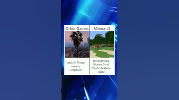 Programming memes, only humor #jokes #fy #fyp #soft #software #code #it #technology #git