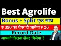 BESTAGRO share bonus I BESTAGRO Stock split I BESTAGRO SHARE LATEST NEWS I BEST AGROLIFE SHARE