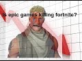 Is Epic Games Killing Fortnite? (Discussion)