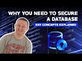 Understand Database Security Concepts