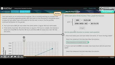 Carnegie Learning: MATHia - Using Linear Piecewise Functions Workspace