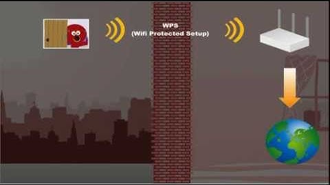Brickcom Intelligent Video Analytic Smart Camera by Factronics USA LLC