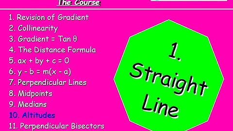 1.10 Straight Line 10. Altitudes - Higher Maths Lessons - @MrThomasMaths SQA {Height of Triangles}