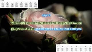 I'll Never Fall In Love Again (capo 1) by Dionne Warwick play along with scrolling chords and lyrics