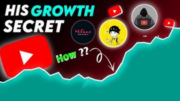 HOW @StepGrow @decodingyt and @HifzanBreaks  Beating YouTube Algorithm