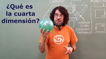 ¿Qué es una forma de 4ª dimensión?